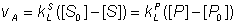 vA = kLS([S0] - [S]) = kLP([P] - [P0])