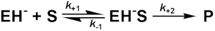 S + EH- =(k+1 forwards, k-1 backwards)= EH-S --k+2 --> P