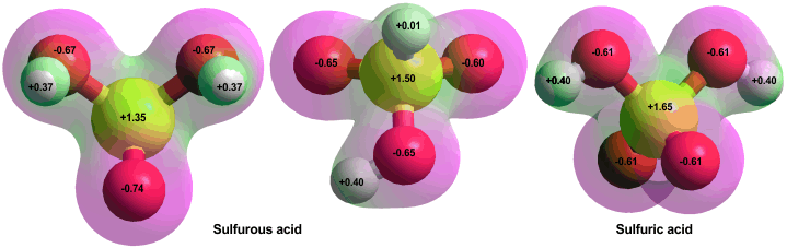 Sulfurous and sulfuric acids, calculated using the Restricted Hartree-Fock 

wave function (RHF) using the 6-31G** basis set