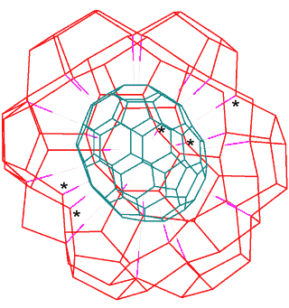 Inner sphere C70 hydrated by water cluster