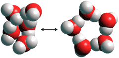 cluster equilibrium