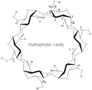 alpha-cyclodextrin