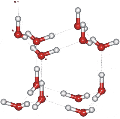 Hexagonal ice unit cell