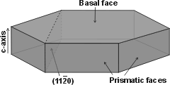 Hexagonal ice crystal showing the main crystal faces