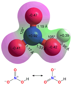 Nitric acid