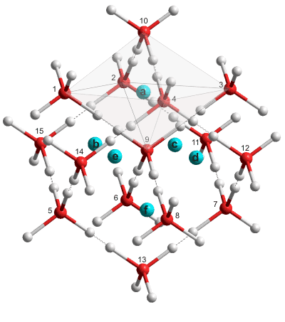 Partial structure of ice VII showing interstitial sites