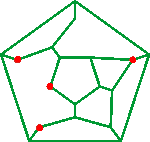 Connectivity map for Li(H2O)18 cluster