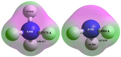 NH3, NH4+