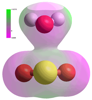 SO2.H2O, calculated using the Restricted 

Hartree-Fock wave function (RHF) using the 6-31G** basis set