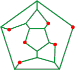 Connectivity map for Ti(H2O)18 cluster