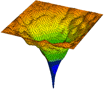 When a protein is sufficiently hydrated, a smoothed potential energy landscape is evident